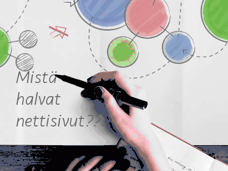 Kotisivujen tarjouspyyntö apu